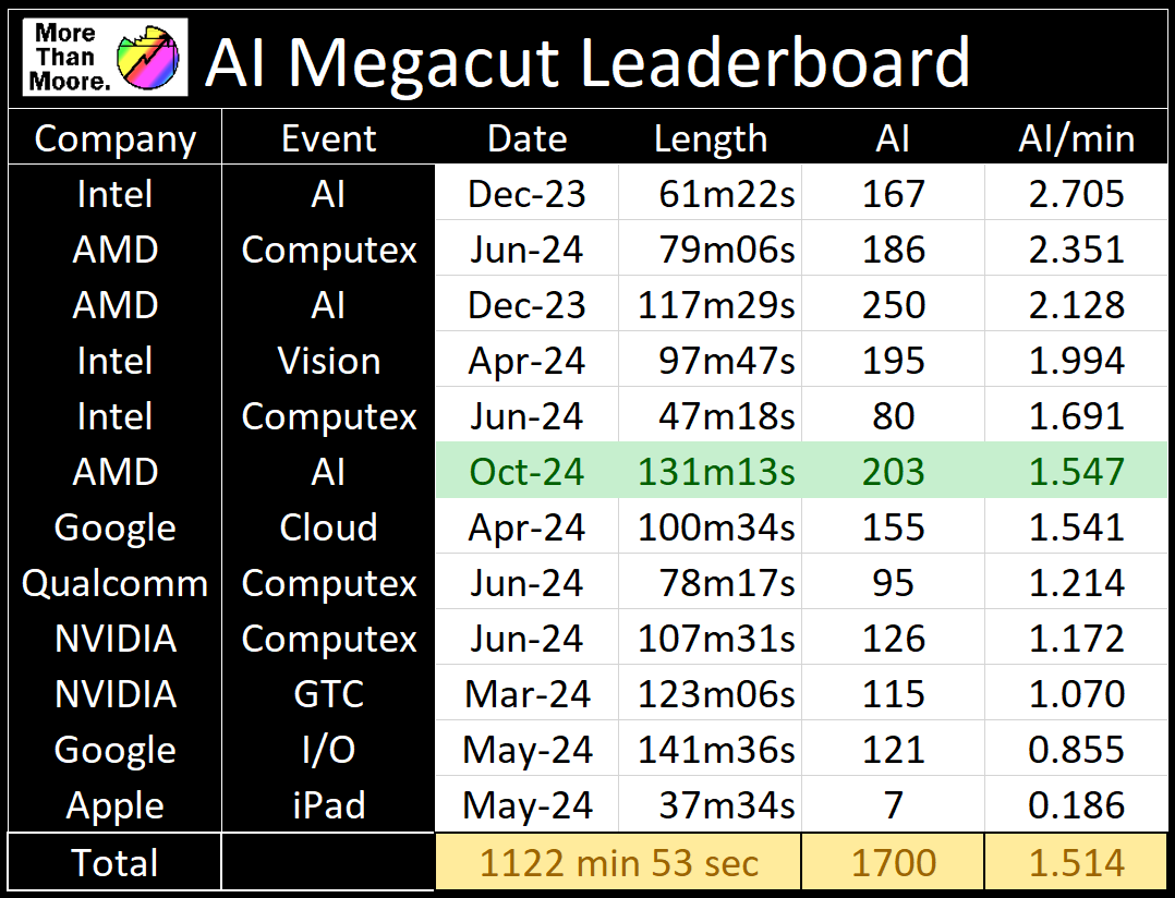 𝐷𝑟. 𝐼𝑎𝑛 𝐶𝑢𝑡𝑟𝑒𝑠𝑠 tweet media
