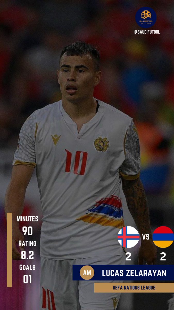 Saudifutbol's tweet photo. 🇦🇲 Great performance from #AlFateh left winger Lucas Zelarayán in his national team match
Zelarayán scored goal and got highest rating player in the match 👏
#havaqakan #Armenia #Հայաստան #ArmeniaNT #UNL #FROARM https://t.co/v6IJo6lwv6