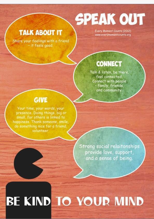 World Mental Health Day 2024