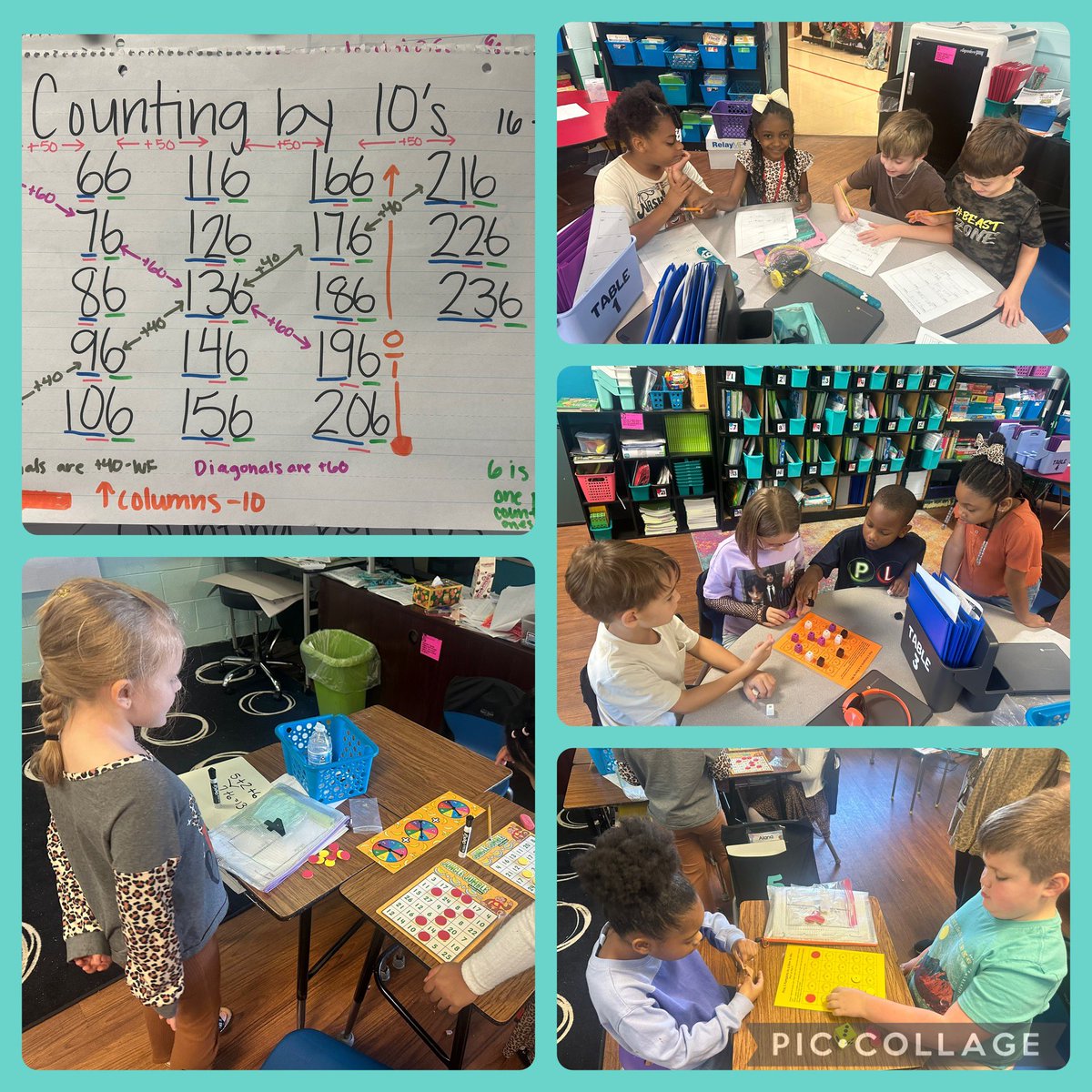 Debra McDaniel (@mc_debra) on Twitter photo Mrs Baumgartner’s 2nd graders having fun during math! They did a great job noticing patterns when counting by 10s from any number during their choral count. Also enjoying fluency games to help learn those math facts!
<a href="/AMSTI_UM/">AMSTI_UM</a>
<a href="/AMSTI4all/">AMSTI</a>
<a href="/IndianValleyEl/">Indian Valley Elem.</a>
<a href="/caprice_buttram/">Caprice Buttram</a> Mrs Baumgartner’s 2nd graders having fun during math! They did a great job noticing patterns when counting by 10s from any number during their choral count. Also enjoying fluency games to help learn those math facts!
<a href="/AMSTI_UM/">AMSTI_UM</a>
<a href="/AMSTI4all/">AMSTI</a>
<a href="/IndianValleyEl/">Indian Valley Elem.</a>
<a href="/caprice_buttram/">Caprice Buttram</a>