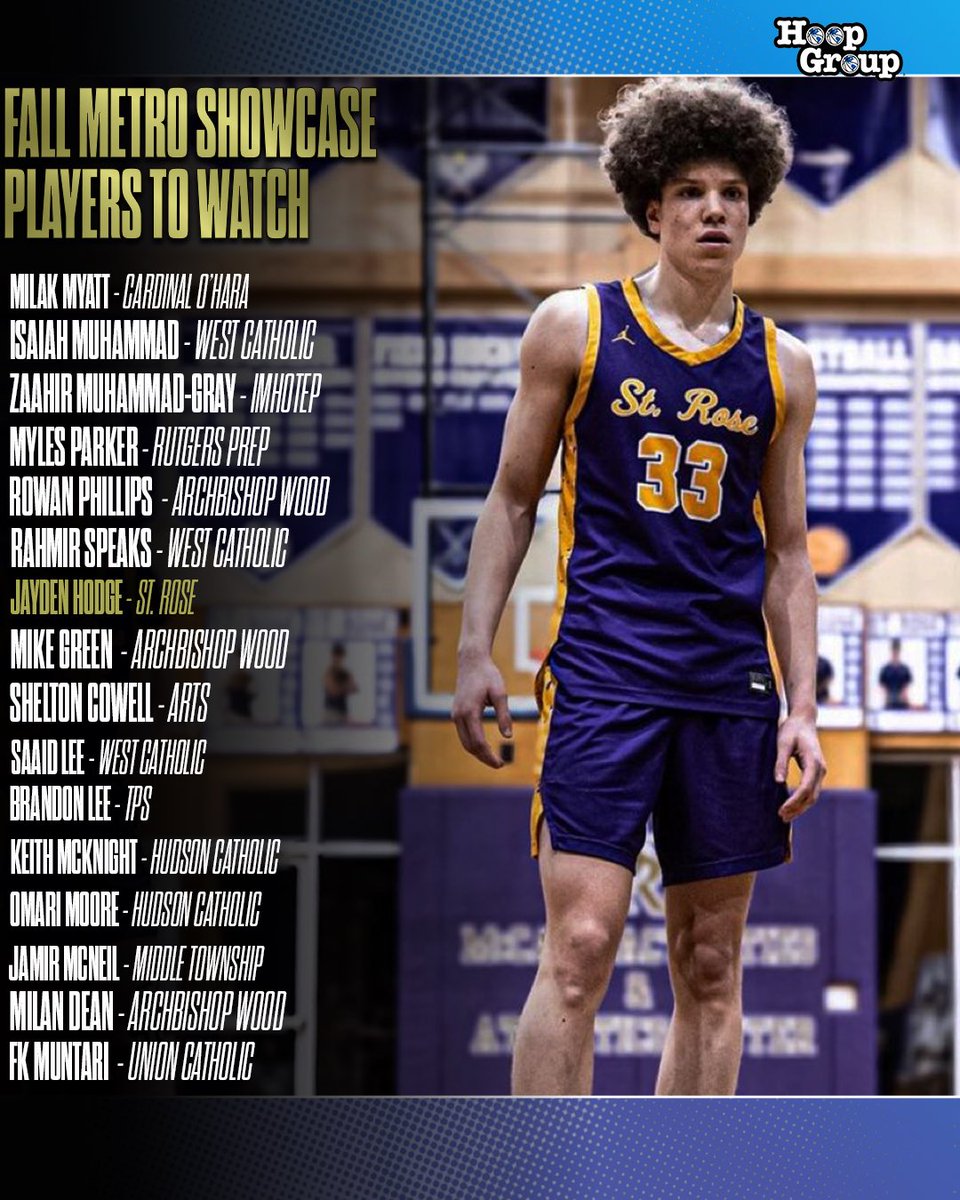 Loaded event this weekend. Here are some of the the players we expect to show out for their teams while they are getting ready for their seasons ❗️
#HoopGroup || #BeElite