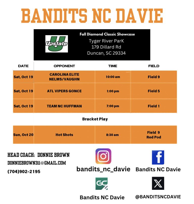Bandits NC Davie (@banditsncdavie) on Twitter photo Bandits NC Davie will be heading to Tyger River next weekend for the Fall Diamond Classic Showcase hosted by <a href="/HawkinsChawkins/">Upstate Softball</a>! Come check these talented girls out!!! <a href="/PACKUPSTATE/">bryan pack</a> <a href="/SheriffGary453/">BanditsElitePremier-Simpson</a> <a href="/HeavyD2222/">Donnie Brown</a> Bandits NC Davie will be heading to Tyger River next weekend for the Fall Diamond Classic Showcase hosted by <a href="/HawkinsChawkins/">Upstate Softball</a>! Come check these talented girls out!!! <a href="/PACKUPSTATE/">bryan pack</a> <a href="/SheriffGary453/">BanditsElitePremier-Simpson</a> <a href="/HeavyD2222/">Donnie Brown</a>