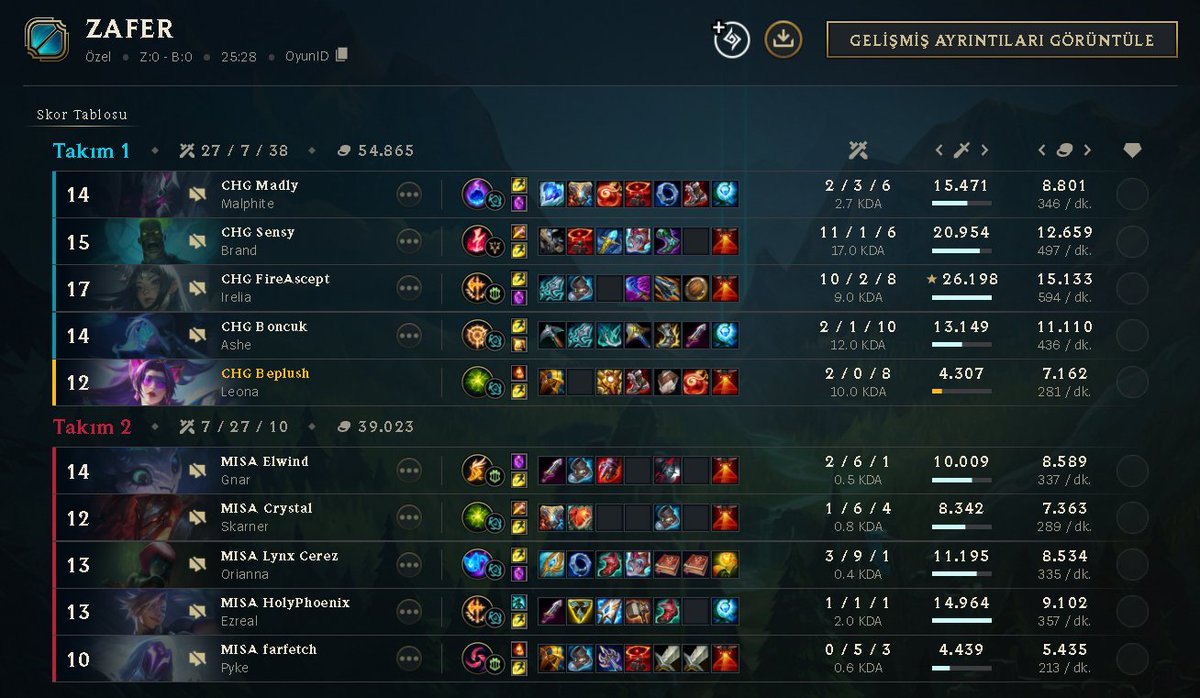 Cenk Batuhan CIBIR tweet media