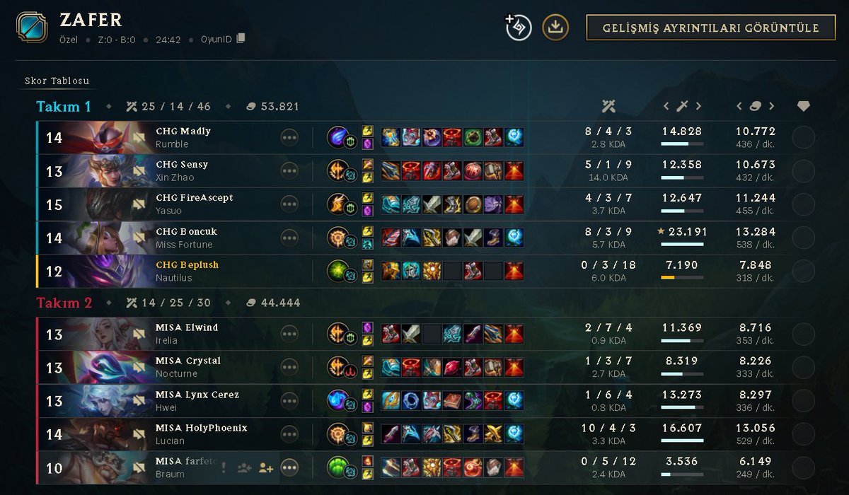 2-1 vs. <a href="/misaesports/">Misa Esports</a>. 

Yıllardır izlediğimiz isimlere karşı oynamak güzeldi herkesin ellerine sağlık GG WP.
