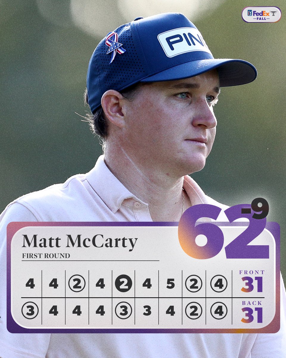 PGA TOUR (@pgatour) on Twitter photo No. 1 on the <a href="/KornFerryTour/">Korn Ferry Tour</a> โก๏ธ T1 @BDChampionship
<a href="/MattMcCarty21/">Matt McCarty</a> co-leads in just his second start as a TOUR member. No. 1 on the <a href="/KornFerryTour/">Korn Ferry Tour</a> โก๏ธ T1 @BDChampionship
<a href="/MattMcCarty21/">Matt McCarty</a> co-leads in just his second start as a TOUR member.