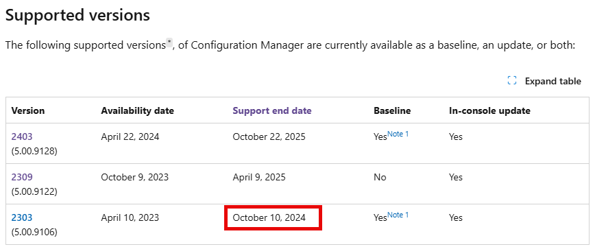 miketerrill's tweet image. Today marks the end of support for Microsoft Configuration Manager current branch 2303. If you are still running this version (or an older one), it is time to upgrade! #ConfigMgr #SCCM