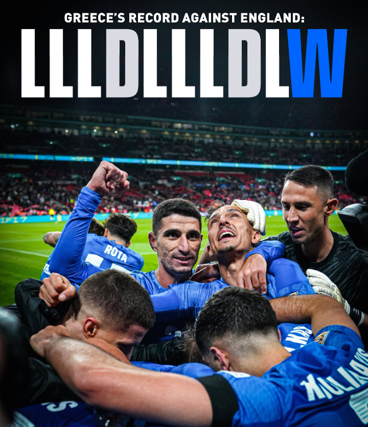 CommunityNFC's tweet image. England should be beating teams like Greece.