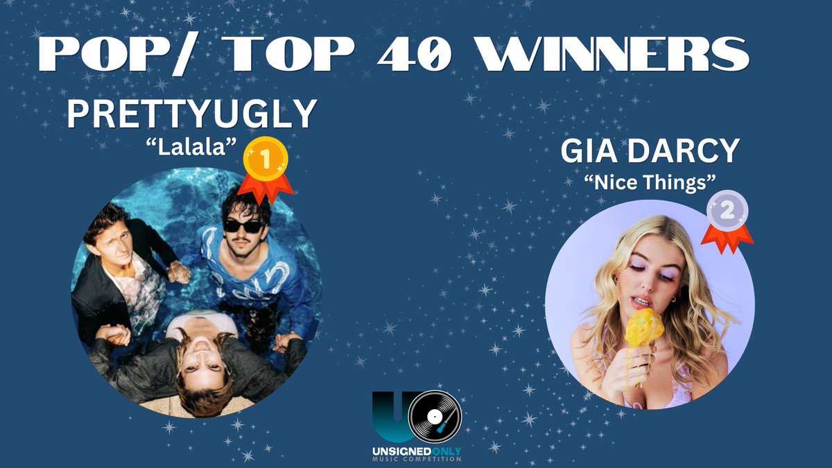 UnsignedOnly's tweet image. A huge shoutout to this year’s talented winners in the Pop/Top 40 category:
1st Place: PRETTYUGLY with Lalala
2nd Place:  Gia Darcy with Nice Things
Stay tuned for more winner highlights and updates from this year’s amazing competition
#unsignedonly #pop #prettyugly #giadarcy