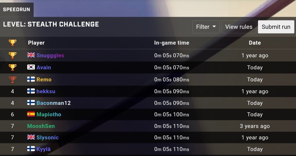 If you ever feel like shit, just remember speedrun.com looked like this at one very brief point in time. Now you can feel better that your existance isnt as terrible or as short-lived as whatever the hell this is