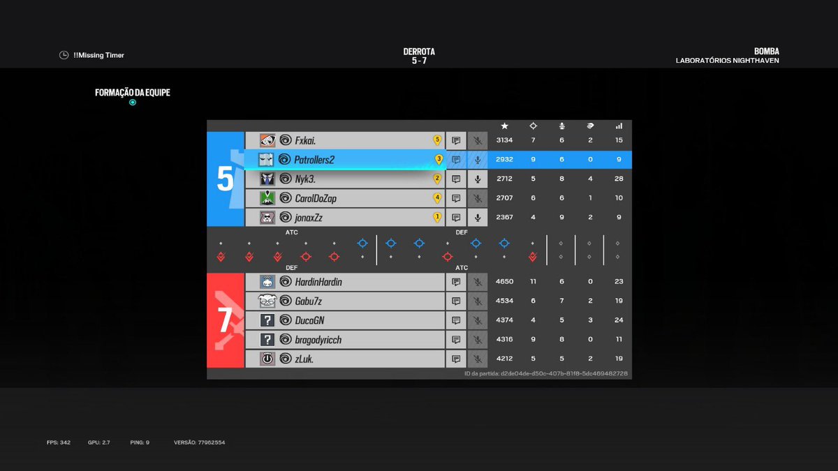 Nossa caminha na blast se encerra por aqui! Yakuza do Fukai se despede com um bom resultado para um time que nunca treinou e fomos nos adaptando nos jogos.
Segue alguns mapas de ontem e hoje.
<a href="/Patrollers2R6/">Rodrigo Silva</a> @jonaxZz_ @RafolasAndrade menção honrosa aos sem X nyk3 e Caroldozap.