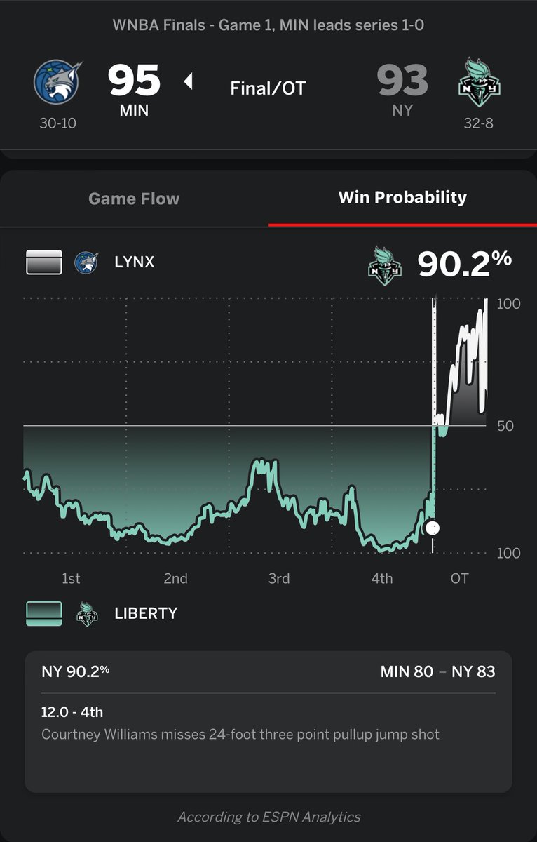 march maddyness 💥 tweet media