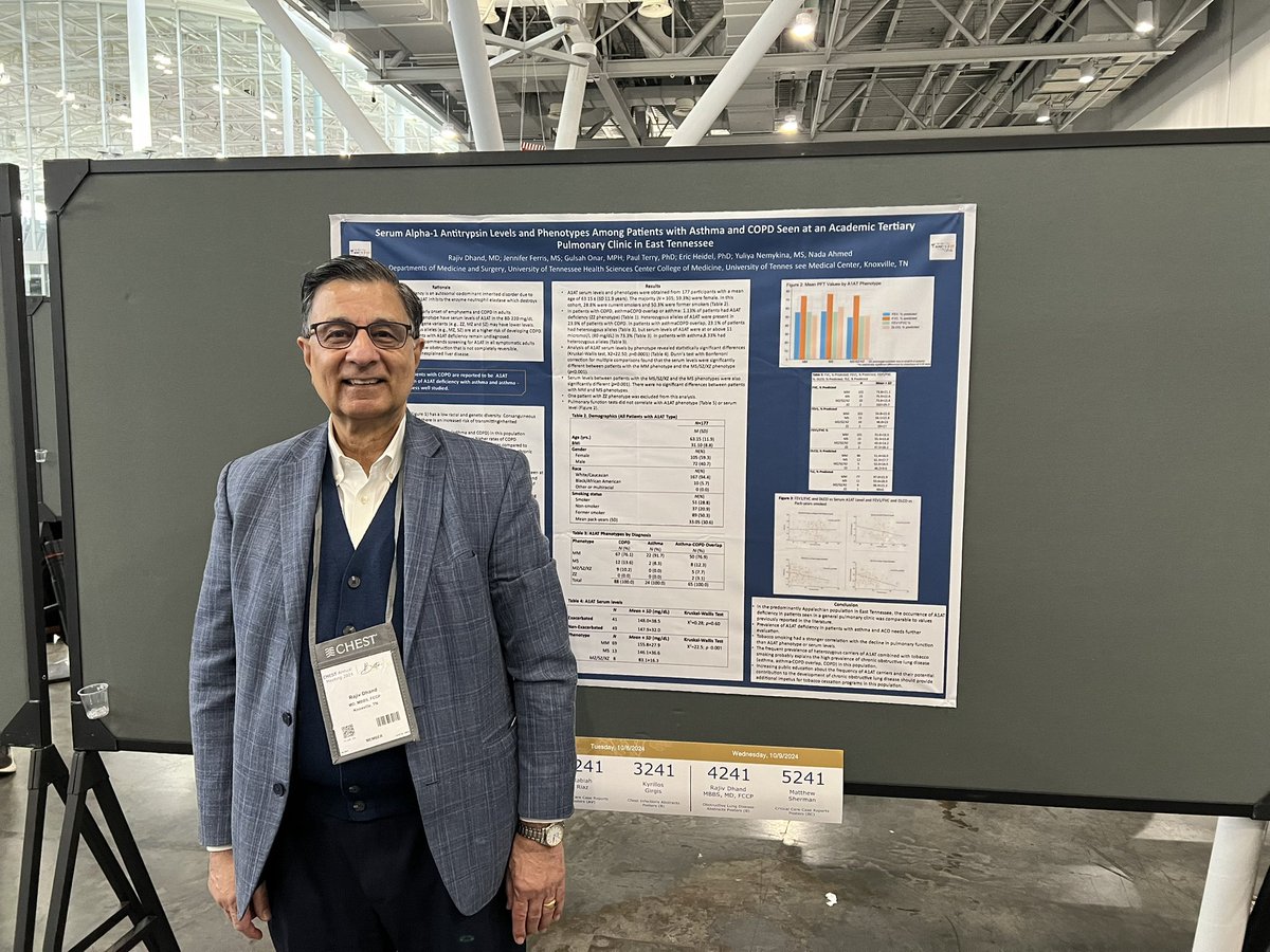 UTK_PCCM's tweet image. Our chairman, Dr Rajiv Dhand, presenting at @accpchest #CHEST2024, on:
Poster 4241- SERUM ALPHA-1 ANTITRYPSIN LEVELS AND PHENOTYPES AMONG PATIENTS WITH COPD AND ASTHMA SEEN AT AN ACADEMIC TERTIARY PULMONARY CLINIC IN EAST TENNESSEE
Making our @utgsm Department look great!
