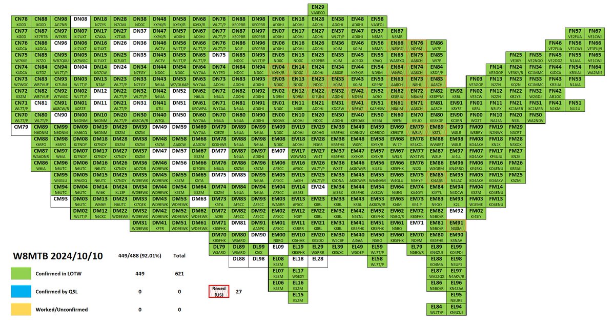 Updated gridmaster map. Not much has changed, but I'm going to get back at it. Let me know if you can help, thanks!!