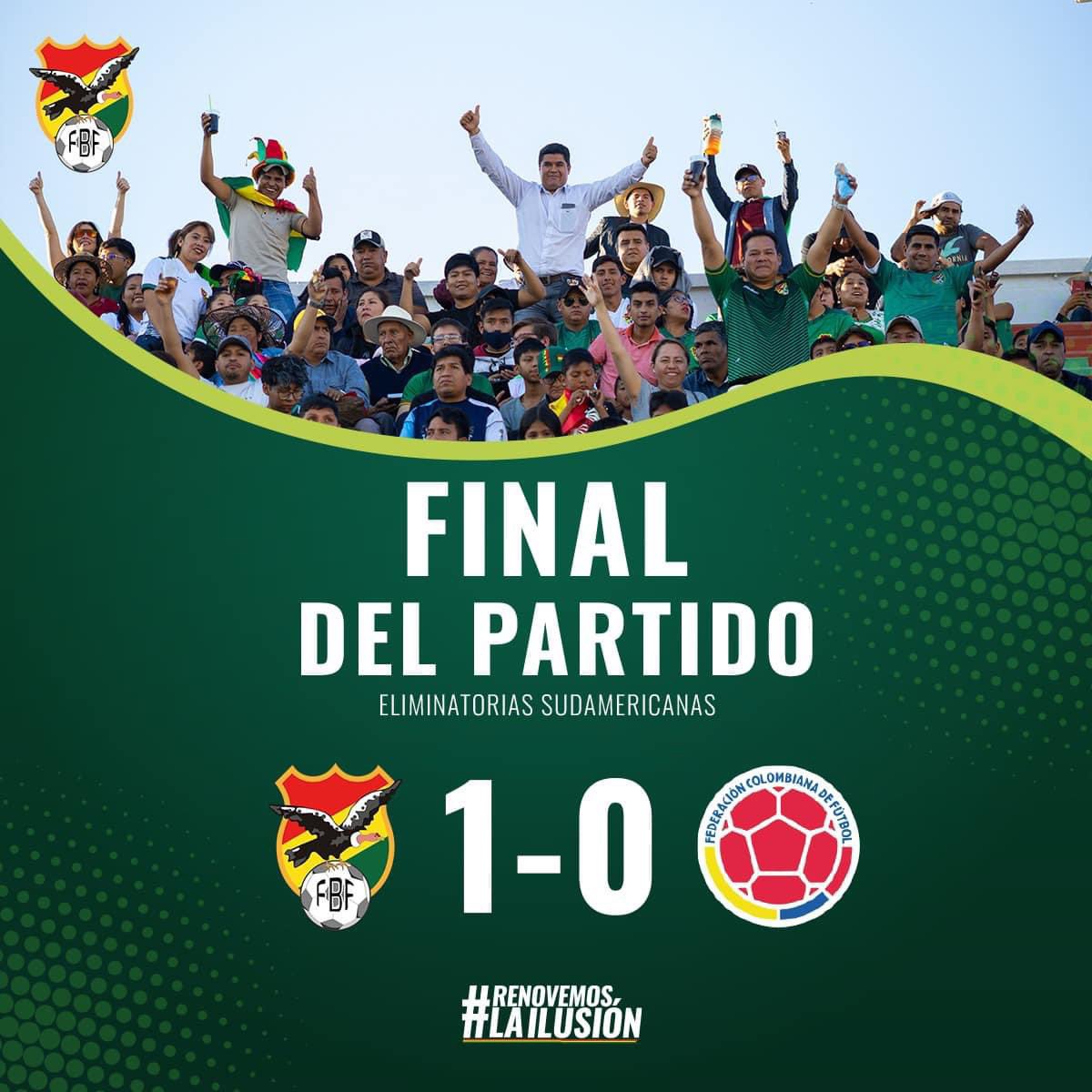 ⌚| ¡FINAL DEL PARTIDO!
⚽️ Fecha 9 - Eliminatorias Sudamericanas 
💥 Bolivia 🇧🇴 1️⃣ 🆚 0️⃣ 🇨🇴 Colombia
🏟️Estadio: Municipal de El Alto
👨🏻 Árbitro: Sampoi Wilton (BRA)

⚽️#7 Miguel Terceros 58’ (BOL)

#RenovemosLaIlusión 
#FBFtrabajando