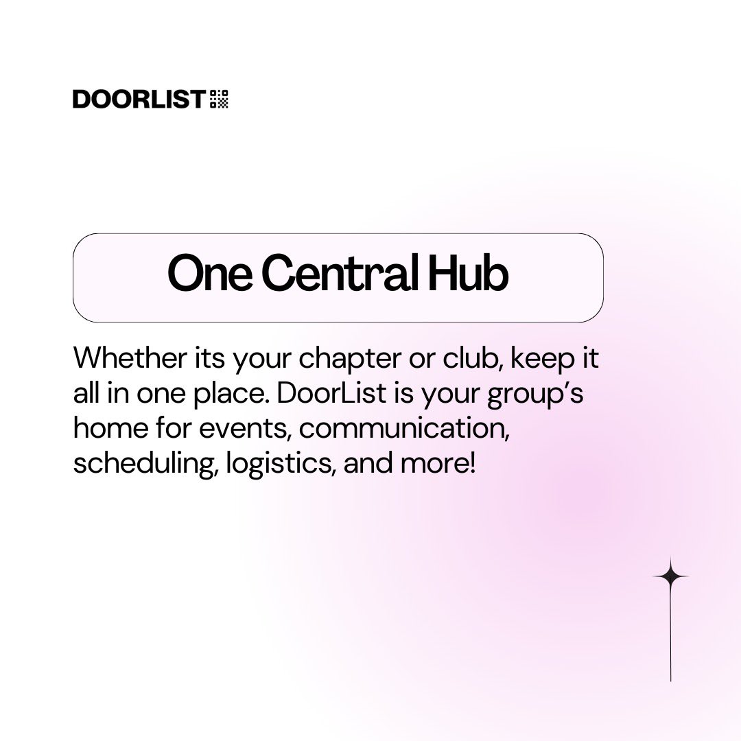 What is DoorList?