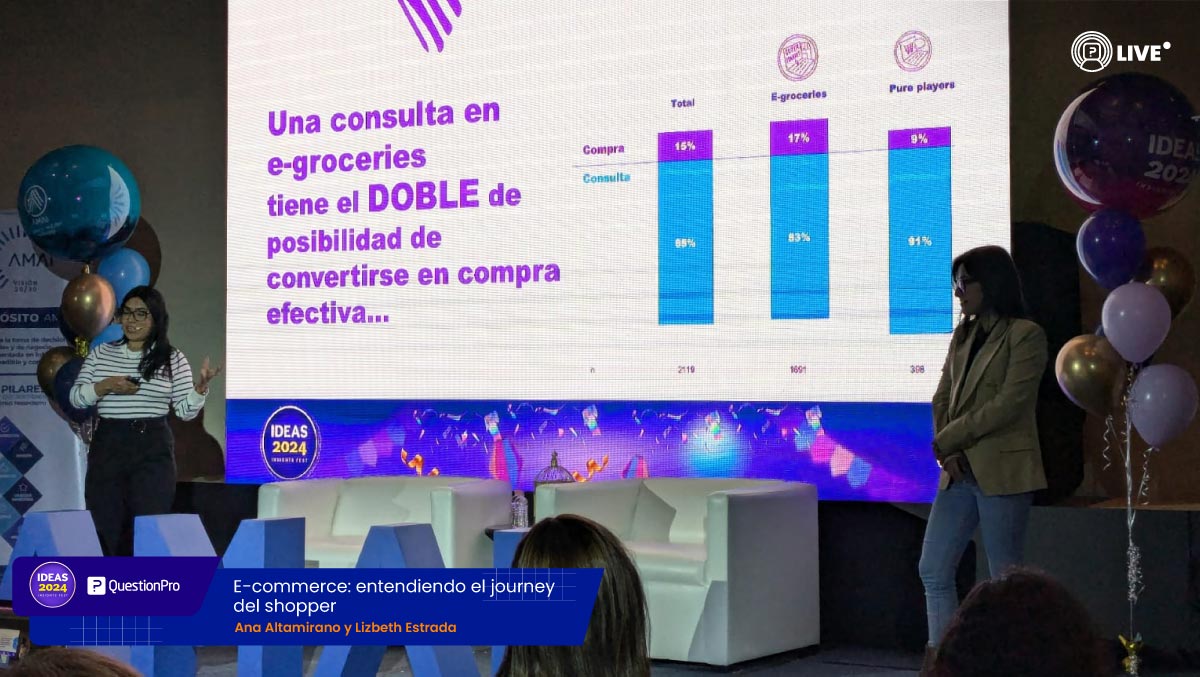 Otro de los datos interesantes es que el 86% de las compras de bebidas se hace en supermercados físicos. La consulta se hace online, compra offline. Mencionaron que primero hay que comprender el rol de cada player para lograr la conversión. #IDEASAMAI2024
