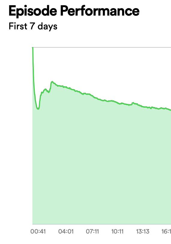 Alessio Fanelli tweet media
