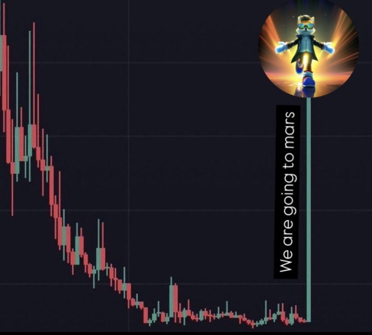 fans_vn18171's tweet photo. T
here is a coin on its way to its mission
@DogelonMars
๐๐๐๐๐๐๐๐๐Mars
#dogelonmars
#whyilovedogelonmars
#dogelon
$elon
#rufus
#bullist
#elonbullist
We are going to Mars๐ค๐ค๐ป๐๐๐๐๐๐๐๐๐๐๐๐๐๐ฏ๐ฏ๐ฏ https://t.co/rvlKBVf3P7