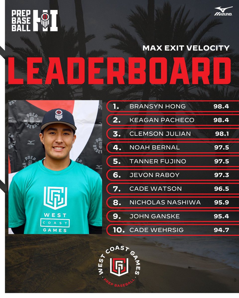 Prep Baseball Hawaii tweet media