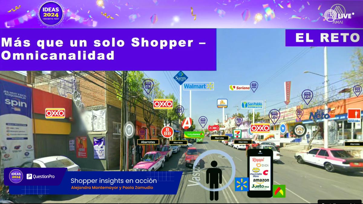 Hablaron del reto del crecimiento de puntos de venta, de las opciones de compra del consumidor, esto le pone complejidad al entendimiento del shopper. Aunado a que cada uno tiene su propio journey. #IDEASAMAI2024