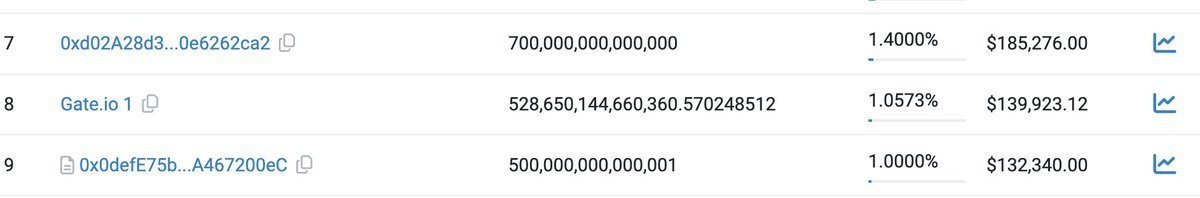 CatCoin tweet media