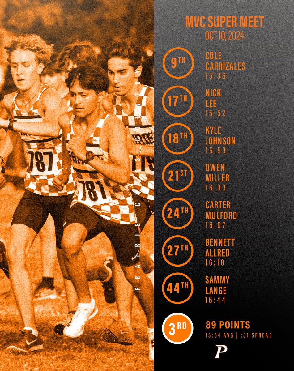 Prairie Cross Country tweet media