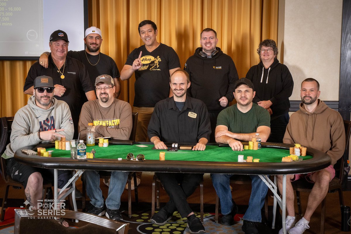 RunGood Poker Series tweet media