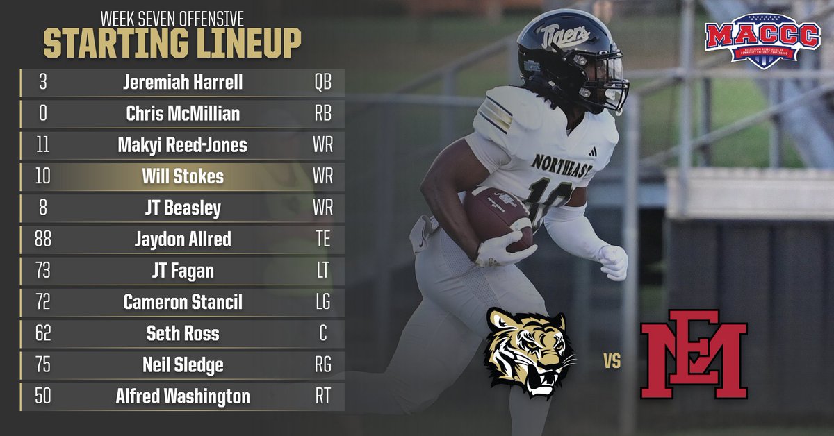 Northeast Tigers tweet media