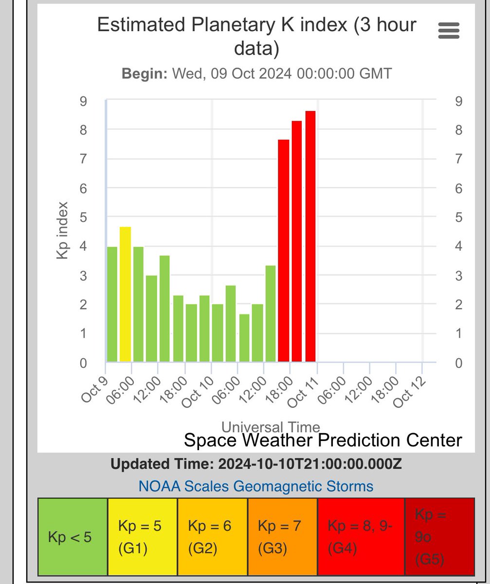 Excellent chance of aurora visibility in the United States tonight
