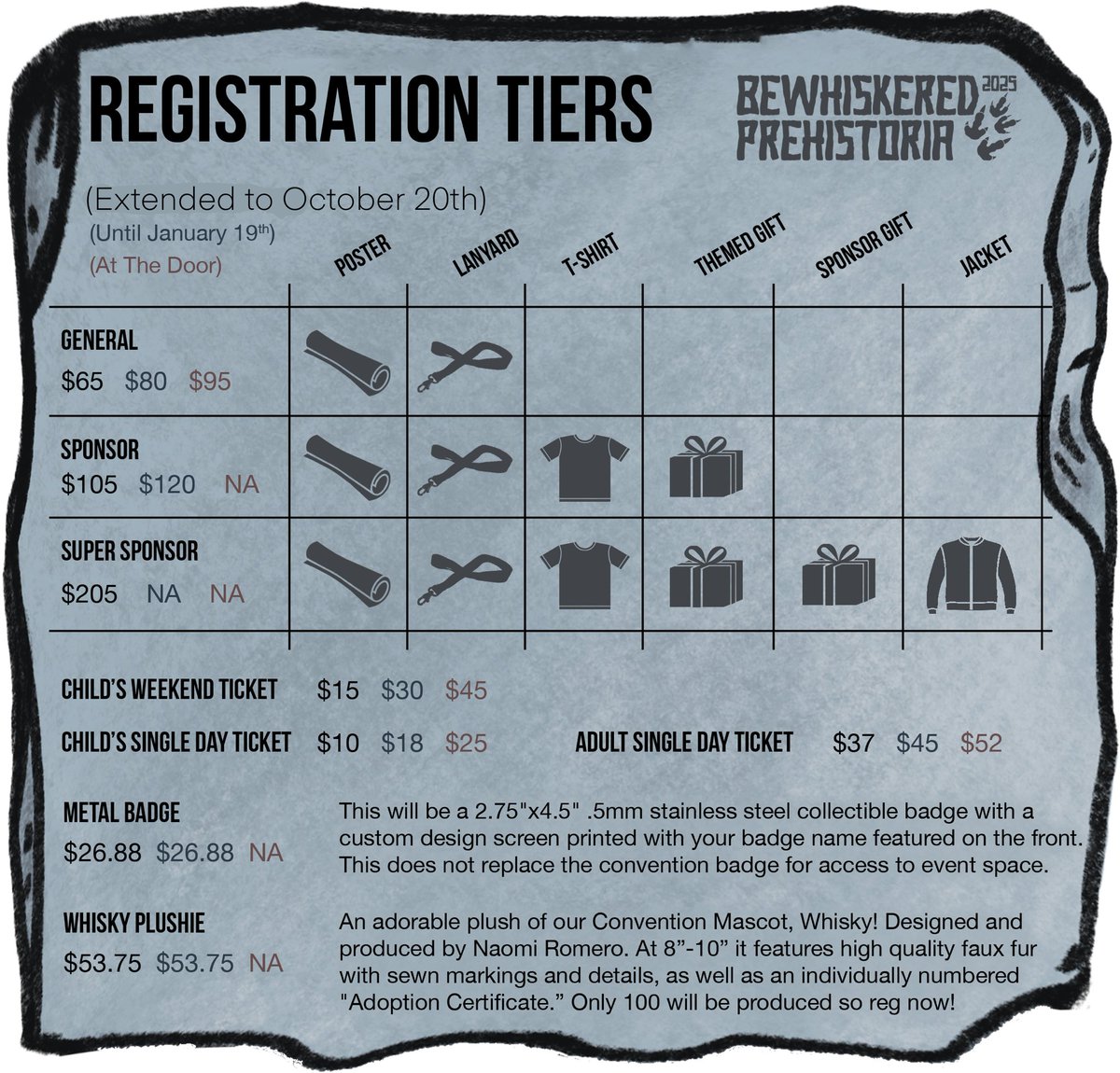 Bewhiskered 2026: Whisker World Arcade tweet media