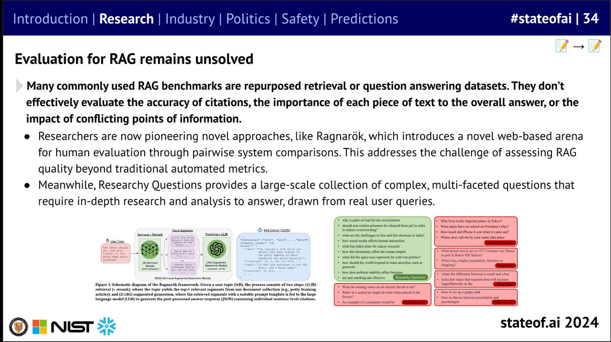 Nandan Thakur (@beirmug) on Twitter photo Wow, so happy to see our <a href="/TREC_RAG/">TREC RAG</a> work featured in the *state of ai*! (here is the wonderful diagram summarized in ragnarok in slide 34 below)! 😲
Kudos to the team: <a href="/rpradeep42/">Ronak Pradeep</a>, <a href="/lintool/">Jimmy Lin</a>, <a href="/nick_craswell/">Nick Craswell</a>, <a href="/spacemanidol/">Daniel Campos</a>, <a href="/Ushivani3/">Shivani Upadhyay</a> & NIST! 🍻
Thanks <a href="/nathanbenaich/">Nathan Benaich</a>! Wow, so happy to see our <a href="/TREC_RAG/">TREC RAG</a> work featured in the *state of ai*! (here is the wonderful diagram summarized in ragnarok in slide 34 below)! 😲
Kudos to the team: <a href="/rpradeep42/">Ronak Pradeep</a>, <a href="/lintool/">Jimmy Lin</a>, <a href="/nick_craswell/">Nick Craswell</a>, <a href="/spacemanidol/">Daniel Campos</a>, <a href="/Ushivani3/">Shivani Upadhyay</a> & NIST! 🍻
Thanks <a href="/nathanbenaich/">Nathan Benaich</a>!
