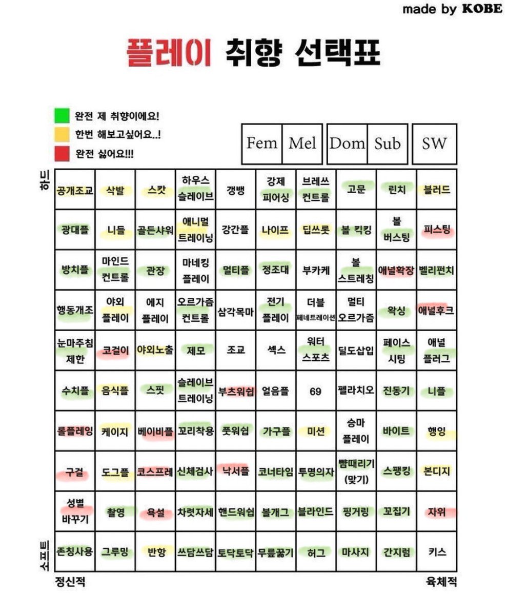 변하지않는 내 취향
#펨돔 #멜섭