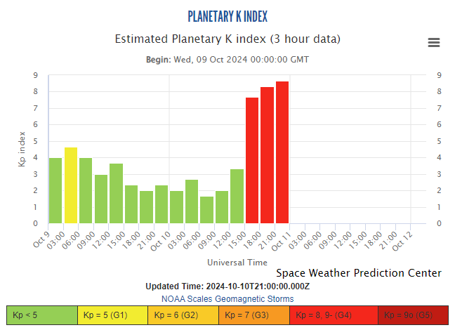 Cory Kowitz tweet media