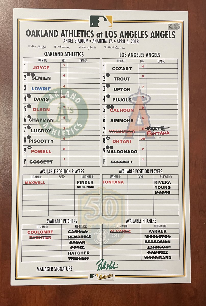 Go to athletics.auctions.mlb.com to see the available game-used items from the '24 season and seasons past. 
#Oakland #Athletics