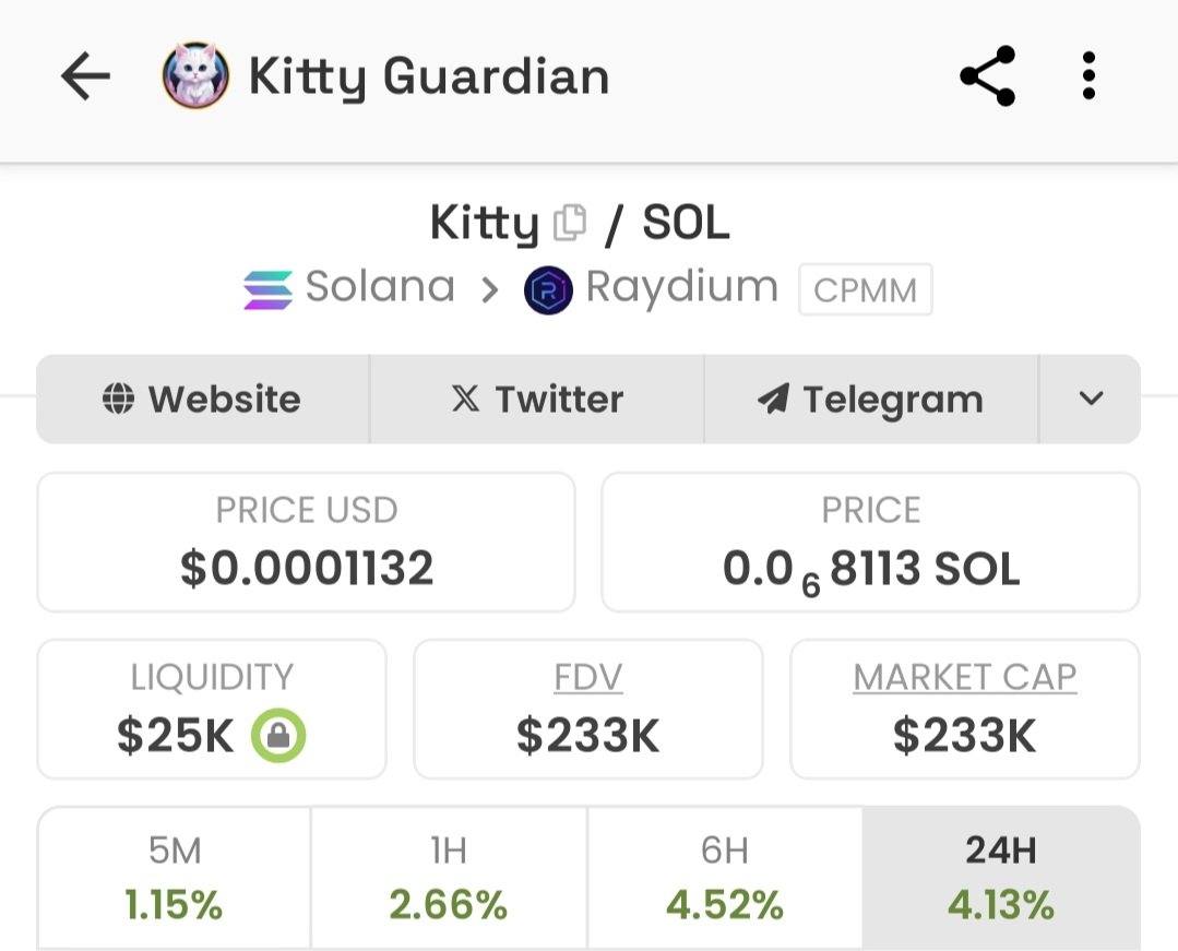 Kitty Guardian tweet media
