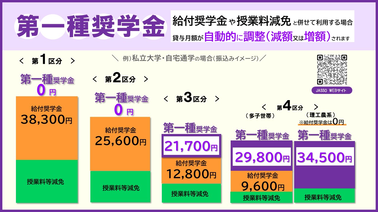 Amazon.co.jp: こー010 さんすうC 1年 1学期 上刊 新学社 問題