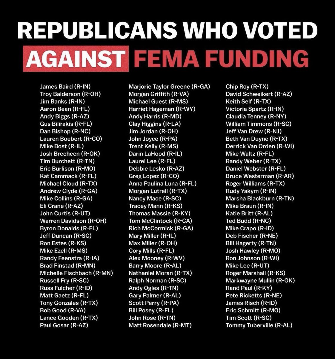 And just so we’re clear ….