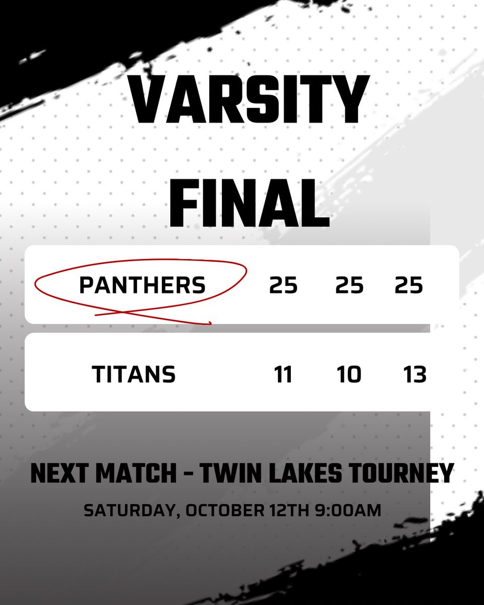 vb_western's tweet photo. Lady Panthers took down Taylor in 3 sets tonight. Caitlin Sylvester had 12 kills with 0 errors, Rhiana Bowman had 10 kills and 2 digs, and Rylynn Gibbs served 15 points with 5 aces. Lots of Panthers contributing throughout the match 🐾🏐🐾 https://t.co/beNbN93eyD
