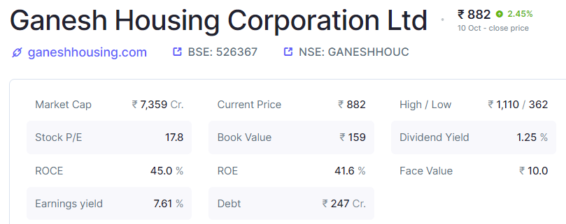 mktmusing's tweet image. #MagicFormula ?
#GHFC