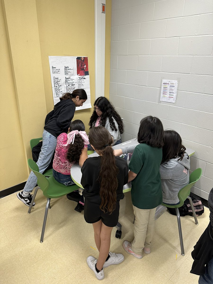 Andrea Avalos (@ms_avalos12) on Twitter photo I love to see our girls interacting and learning together! Being on the middle school side has definitely given me a new lens to look through. Proud of our leaders! <a href="/LasPalmasEISD/">Las Palmas Elementary</a> #DayOfTheGirl I love to see our girls interacting and learning together! Being on the middle school side has definitely given me a new lens to look through. Proud of our leaders! <a href="/LasPalmasEISD/">Las Palmas Elementary</a> #DayOfTheGirl