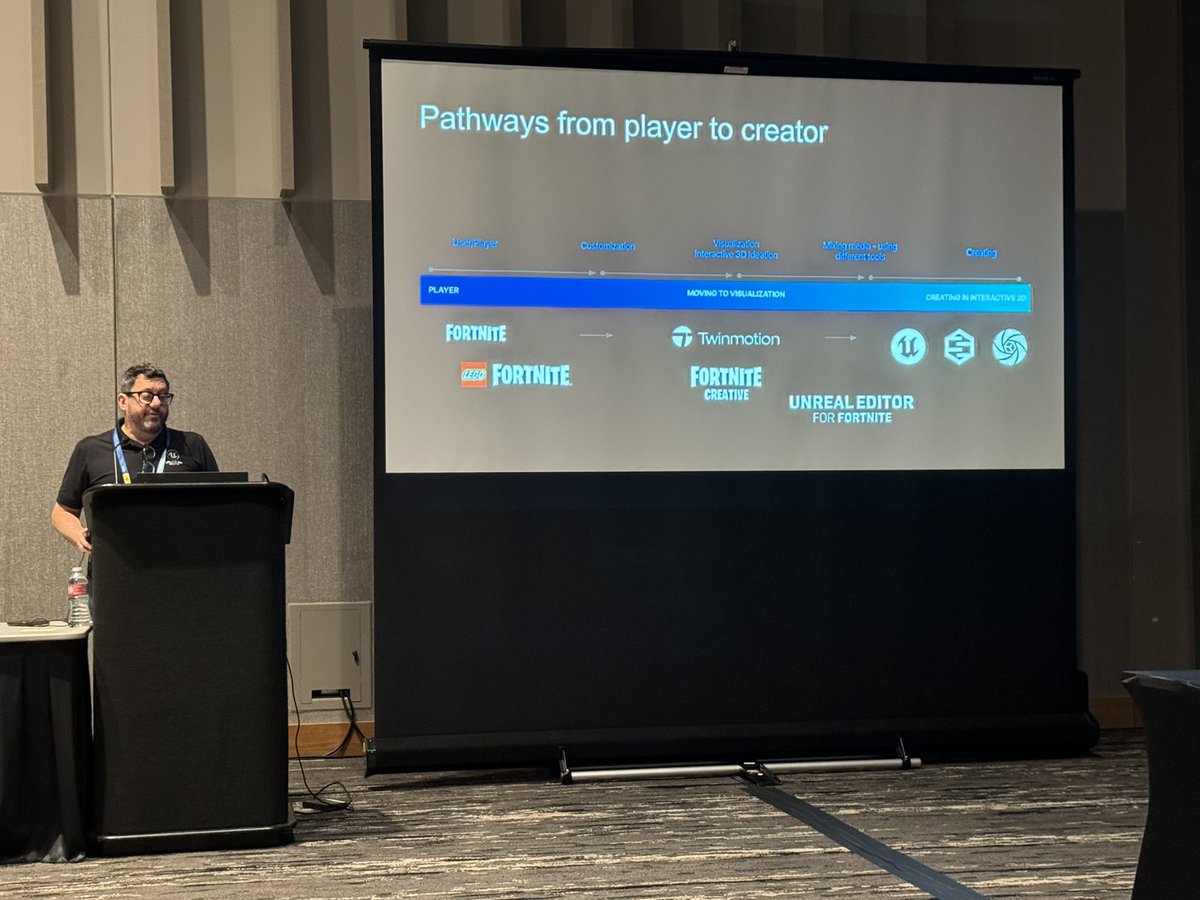 criley_md's tweet photo. .@EpicGames Based Learning with @LegoFortnite
Great presentation by @mr_isaacs at #fallCUE #FallCUE2024 in @TheCityofSac
One of my pet peeves: understanding difference between #gamebasedlearning and #gamification
These 2 terms are often used interchangeably.
Difference:
1/4 https://t.co/AKUtxwds7G