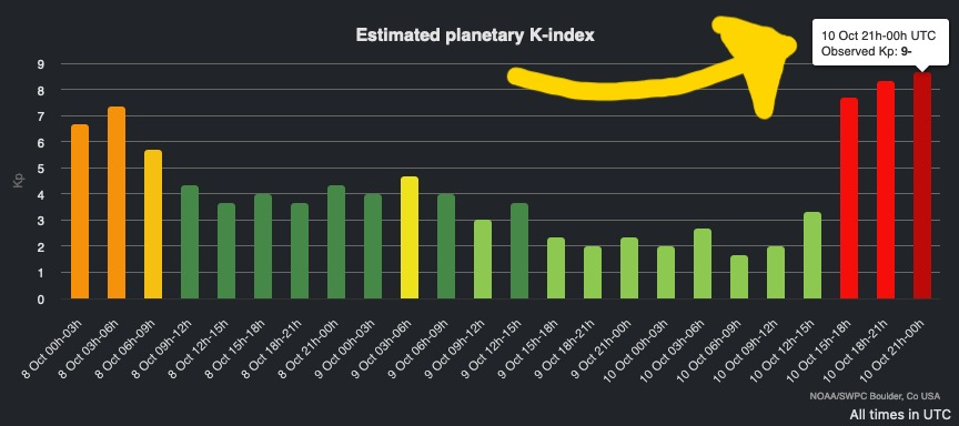 BetruetoitUK's tweet image. #KP9