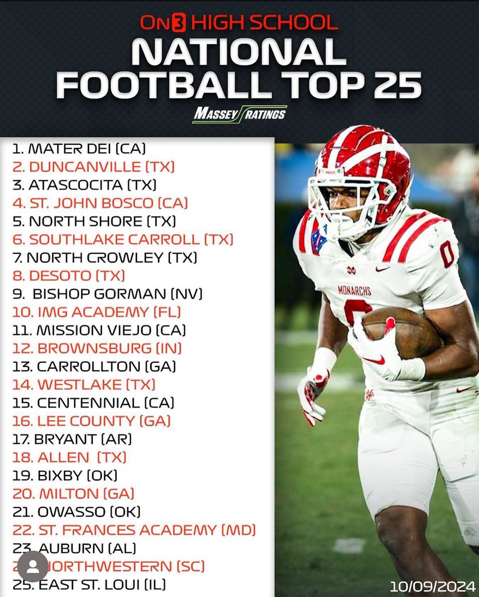 <a href="/NHSTrojansFB/">Trojan Football</a> in the Top 25 On3 National Top 25