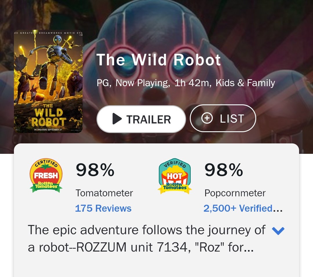 HabisNontonFilm's tweet photo. Kalo ada film dapet ratingnya begini tuh artinya apa, gaes?
IMDB: 8.5
RT: 98% | 98%
CinemaScore: A

Yak, coba buktiin sendiri di bioskop dan balik ke tweet ini buat bilang setuju apa nggak sama ratingnya.

THE WILD ROBOT tayang di bioskop Indonesia mulai hari ini. https://t.co/yEEqOs7SZk