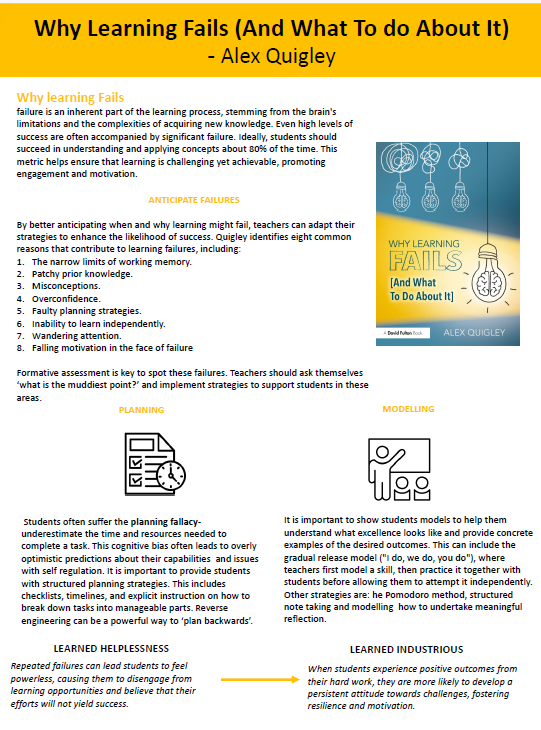 A sumamry of <a href="/AlexJQuigley/">Alex Quigley</a>'s session at <a href="/researchED1/">researchED</a>  with powerful remidners to anticpate failures and strategies to optimise learning. dropbox.com/scl/fi/o47naeg…