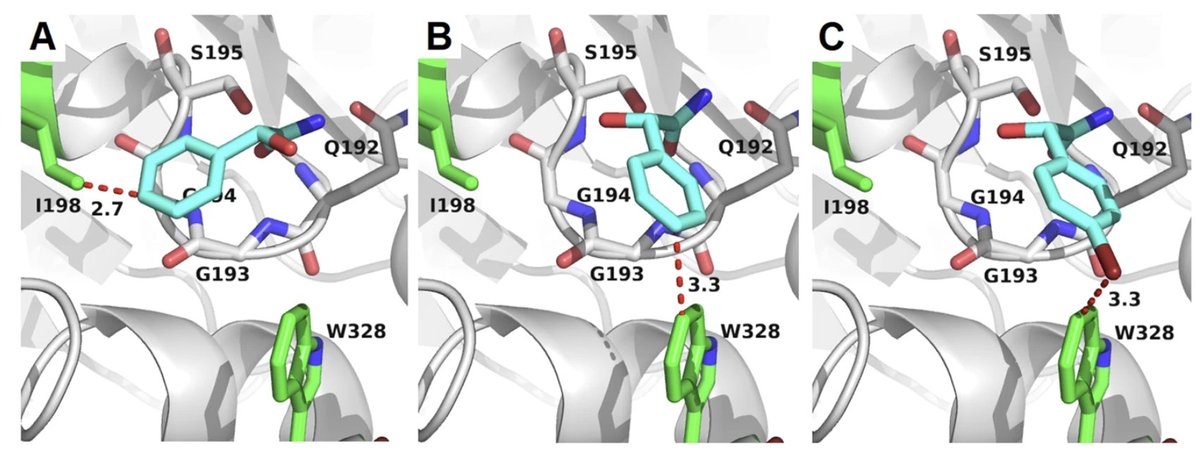 DailyHealthcareAI (@aipulserx) on Twitter photo Machine learning-assisted amidase-catalytic enantioselectivity prediction and rational design of variants for improving enantioselectivity <a href="/UCAS1978/">University of Chinese Academy of Sciences</a> <a href="/NatureComms/">Nature Communications</a>
nature.com/articles/s4146…
Biocatalysis is an attractive approach for the synthesis of chiral pharmaceuticals and fine Machine learning-assisted amidase-catalytic enantioselectivity prediction and rational design of variants for improving enantioselectivity <a href="/UCAS1978/">University of Chinese Academy of Sciences</a> <a href="/NatureComms/">Nature Communications</a>
nature.com/articles/s4146…
Biocatalysis is an attractive approach for the synthesis of chiral pharmaceuticals and fine