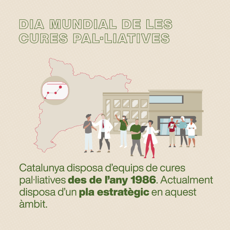 salutcat's tweet photo. 🌍 En el Dia Mundial de les Cures Pal·liatives volem recordar que qualsevol persona té dret a rebre-les, independentment de la seva edat (incloent-hi la pediàtrica), de la seva condició de malaltia o del lloc on ha de ser atès/a.