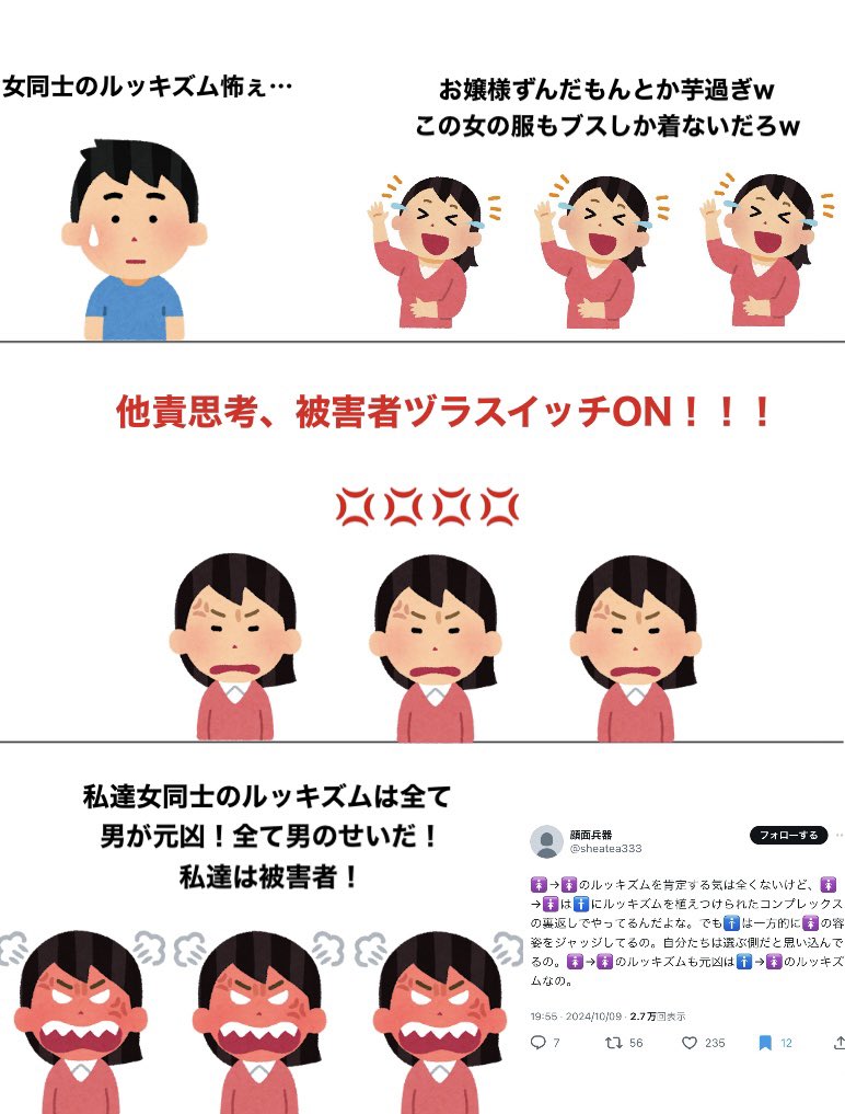 oZpA7bTicUSyBRI's tweet photo. 👩「私達が女を容姿差別するのは男のせい！」←ww https://t.co/ZVkpQGePEq