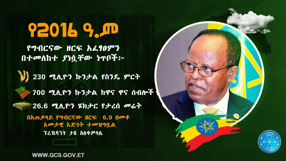 የ2016 ዓ.ም የግብርና ዘርፍ አፈፃፀም በተመለከተ::