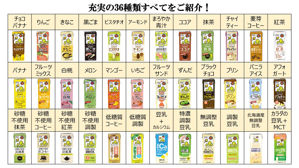 明日は #豆乳の日！ 豆乳自販機で、36種類から気になる豆乳をゲットし